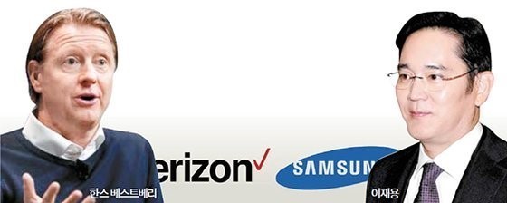 三星獲Verizon 8萬億韓元訂單，創(chuàng)韓國(guó)通訊設(shè)備出口記錄，電信業(yè)務(wù)發(fā)展邁入新篇章